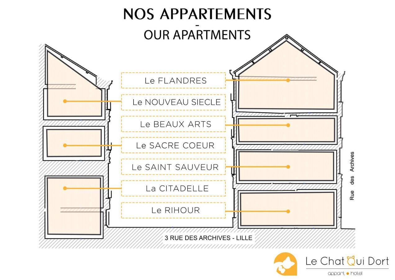 Appartement Le Qui Dort - Vieux Iii Lille